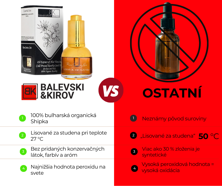 Balevski&Kirov SK