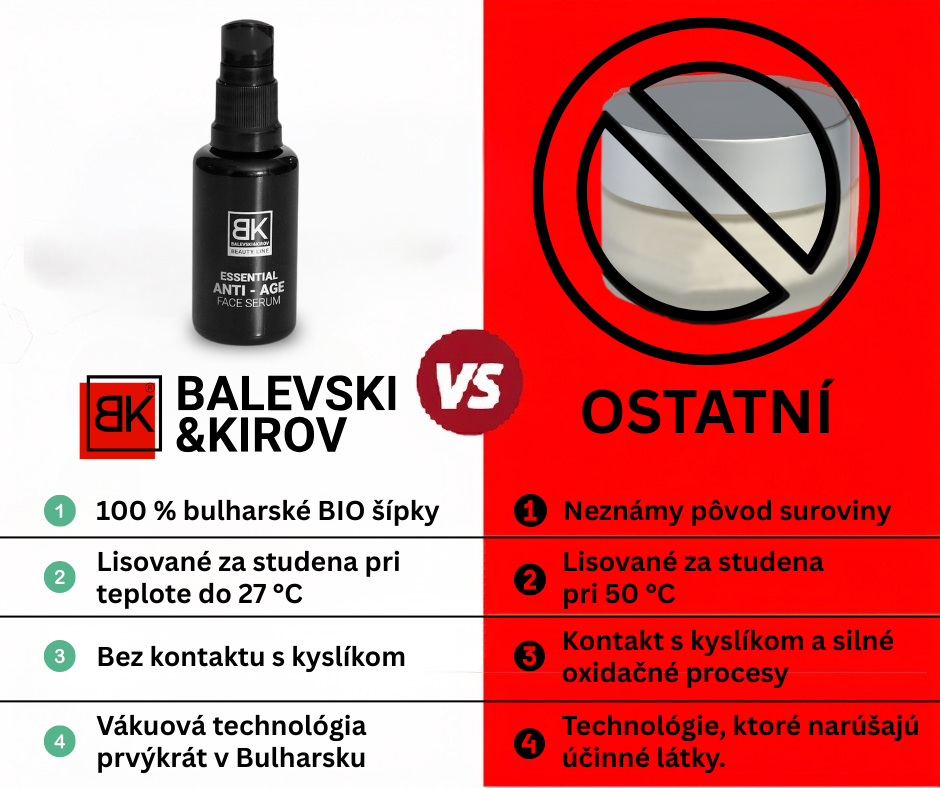Balevski&Kirov SK