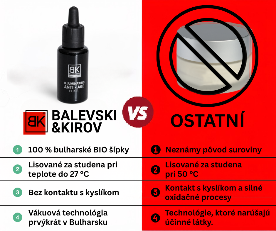 Balevski&Kirov SK